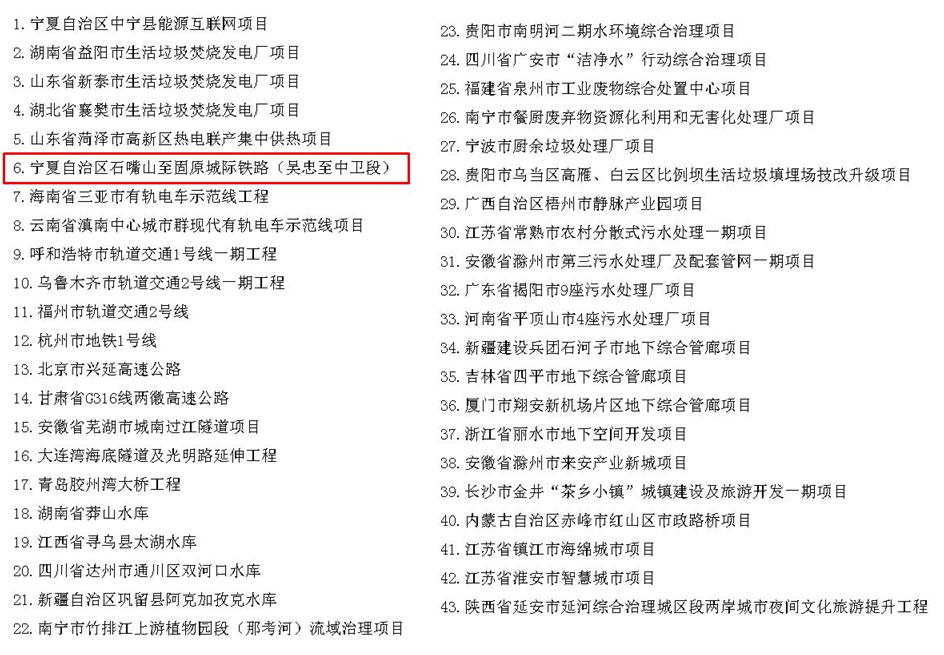 PPP附件圖片